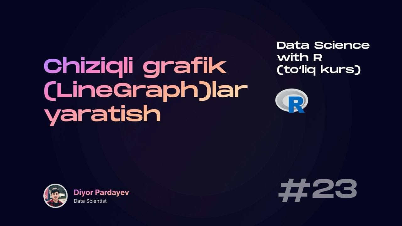 Chiziqli grafik(LineGraph)