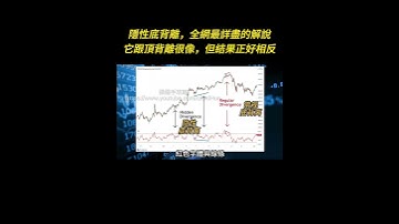 隱性底背離，全網最詳盡的解說 | 它跟頂背離很像，但結果正好相反