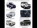 #shorts Legacy of The GOAT SUV Mahindra Scorpio.Versions of the Scorpio. #mahindra #mahindrascorpio