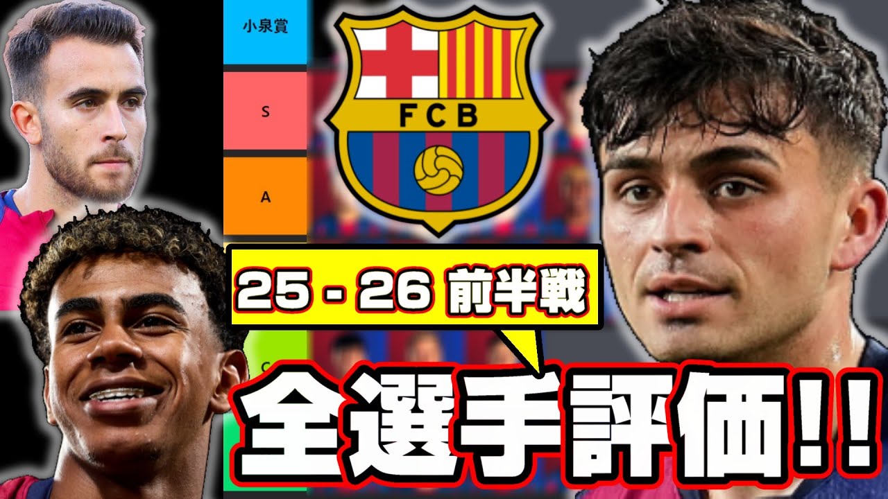 MVP候補が〇人?!  バルセロナの全選手について語っていきます