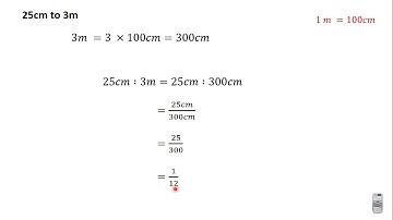 2 Expressing Two Quantities as a Ratio