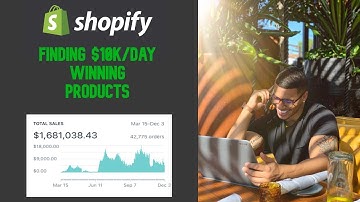 HOW TO FIND $10K/DAY WINNING DROPSHIPPING PRODUCTS