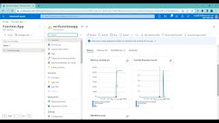 Getting Started with Azure Functions: A Beginner's Guide to Creating Your First Function||Azure Wealth