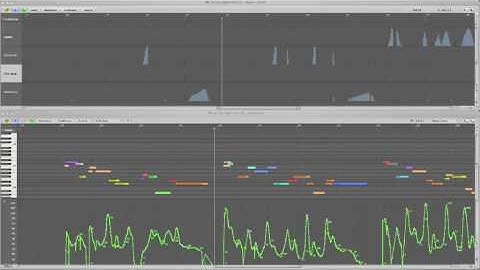 Samplemodeling Mr.SaxT Demosong Dr.Sax