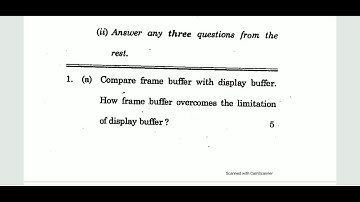 IGNOU MCS-053 COMPUTER GRAPHICS AND MULTIMEDIA, MCA(REVISED), PREVIOUS YEAR QUESTION PAPER 2020