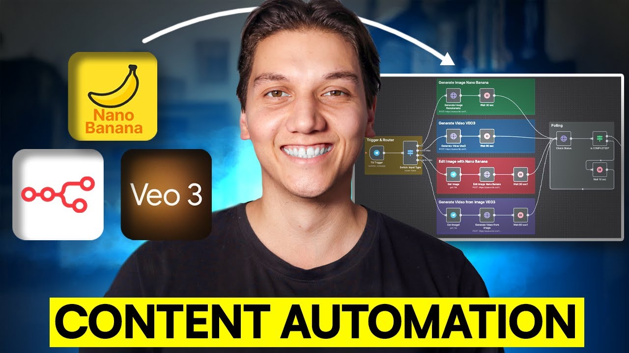 I Built A Content Marketing Team With Nano Banana + N8N + VEO3