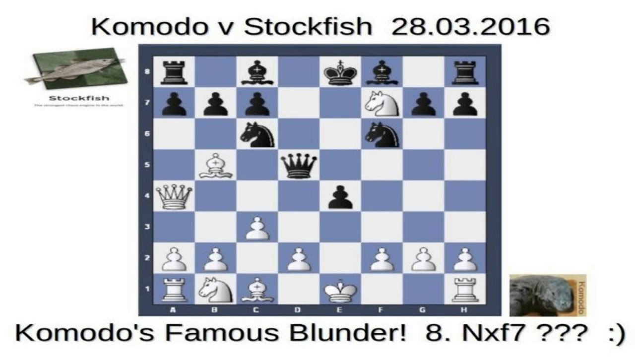 Stockfish wins the TCEC Season 22 Superfinal : r/chess