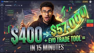 Pocket Option Trading Ntrade - Anything Is Possible With This Tool - Evo Trade
