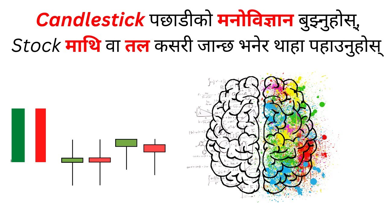 Increase Revenue knowing psychology behind Candlesnepsestockpart2