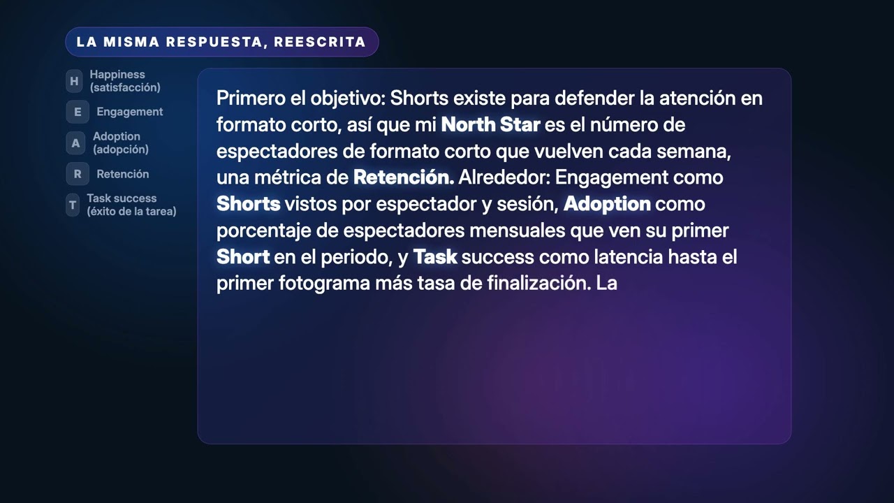 Método HEART explicado: preguntas reales de entrevista (2026)