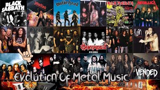 Evolution Of Metal Music (1968-2023)
