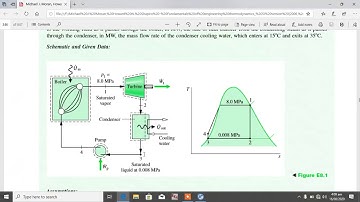 Rankine cycle in aspen