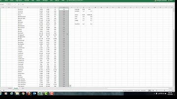 How to Load the Data Analysis Add-in and Use It For Descriptive Statistics