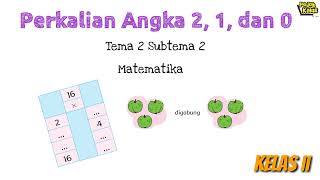 Perkalian Kelas 2 SD Tema 2 Subtema 2 Matematika Perkalian Kelas 2 SD Tema 2 Subtema 2 Matematika