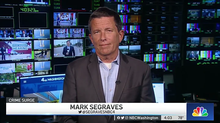 DC Mayor Testifies Before House Committee on Crime | NBC4 Washington