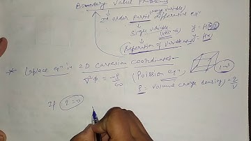 Method of Separation of Variables Part-1 for B.sc 2nd year by Sapna Agarwal