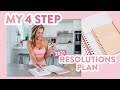 My 2021 Resolutions + What I ACTUALLY do to Keep Mine!