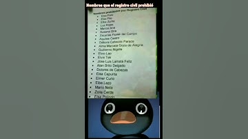 nombres prohibidos por el registro civil #fyp #parati #shorts #tiktok