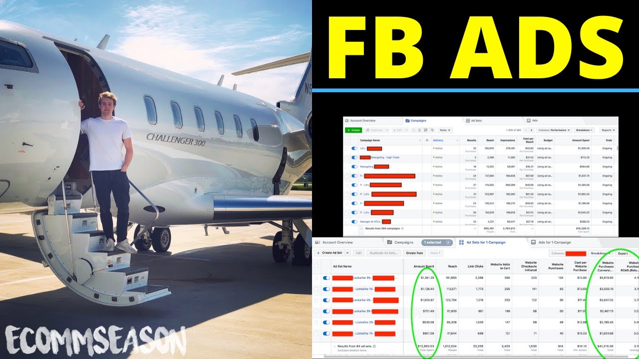 How To Make 100’s Of Sales w/Facebook Ads (Ecom Scaling Strategy)