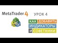 Торговая платформа MetaTrader 4  Основы рынка Форекс