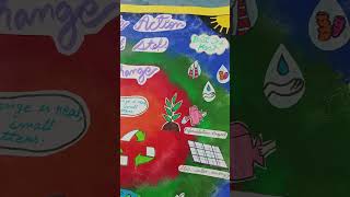 #poster #diy #painting #drawing