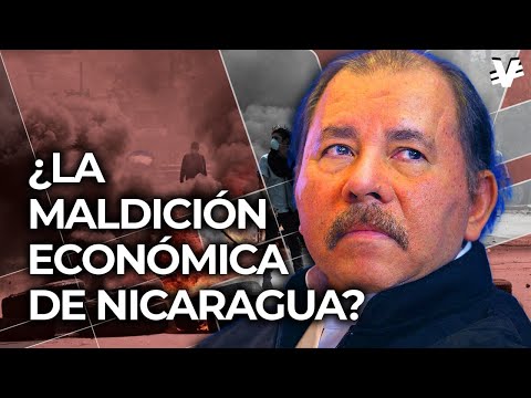 Video: Nicaragua Hechos y Cifras