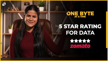 How Zomato Dominated Food Industry | Data Science | One Byte at a Time Ep: #10 | SCALER Originals