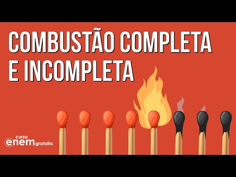 Vídeo: Para que é usada a reação de combustão?