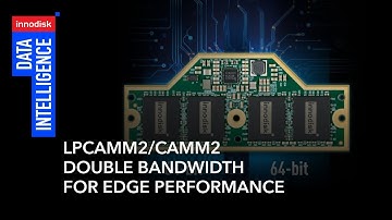LPCAMM2/CAMM2: Double Bandwidth for Edge Performance