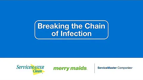 Breaking the Chain of Infection | National Cleanin...