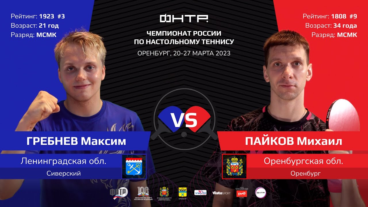 ЧР 2023. Хайлайты. Одиночный разряд 1/4. Гребнев Максим - Пайков Михаил ...