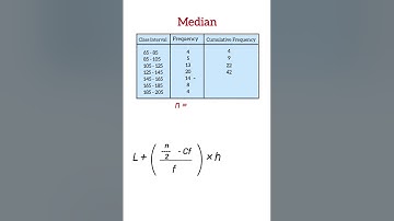 How to find Median Class ? Class 10th Median