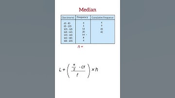 How to find Median Class ? Class 10th Median