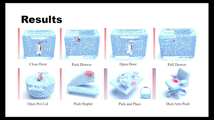 [ICRA 2023] RLAfford: End-to-End Affordance Learning for Robotic Manipulation