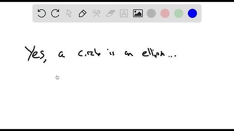 Is a circle a special type of ellipse? Why or why not?