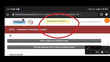 Introduction to Marketing Essential week-9 Assignment answer