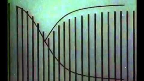 8  Channel Flow of a Compressible Fluid