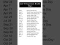 List Of Important Health Days #jingleofangel #shorts