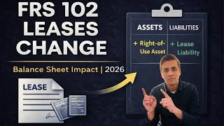 UK GAAP (FRS 102) Lease Accounting Changes Explained | What UK Businesses Must Do by 2026