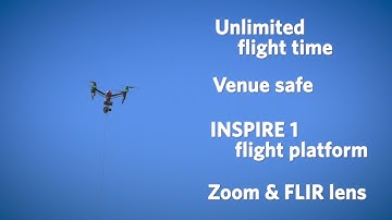 Powerline Tethered Drone - Inspire 1