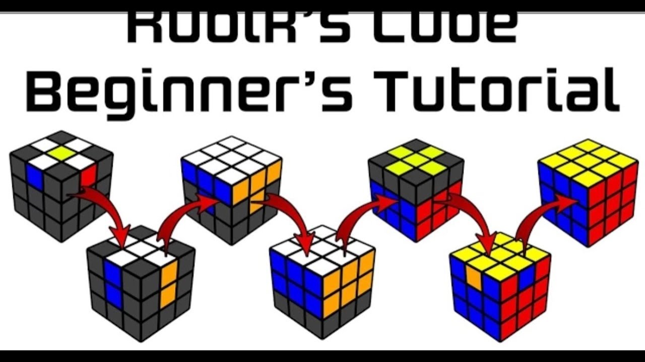 Cube solve. Cube Solver 3x3. 3x3x3 Rubik's Cube. Собрать кубик Рубика 3х3. Как собрать кубик Рубика 3х3.