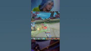 Benedetta Montage 1 | #mlbb #mobilelegends #mobilelegend #benedetta