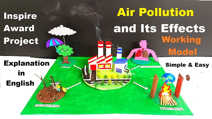 air pollution and its effects) working model explanation in english - environment | howtofunda