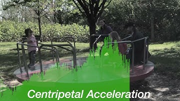 Centripetal Acceleration Merry Go Round