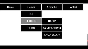 Easy Dropdown Menu/Navigation Bar in Html and CSS (Hindi/Urdu) for Website| Part 1 | Urdu/Hindi.