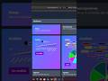 crea tu propio dashboard Tailwindcss4 + angular #angular #alonsonavastack #tailwindcss