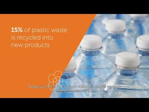 Chemical Recycling: Making Plastics Circular