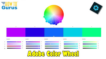 Baanbrekende kleurentruc voor Photoshop Elements (gratis Adobe-tool!)