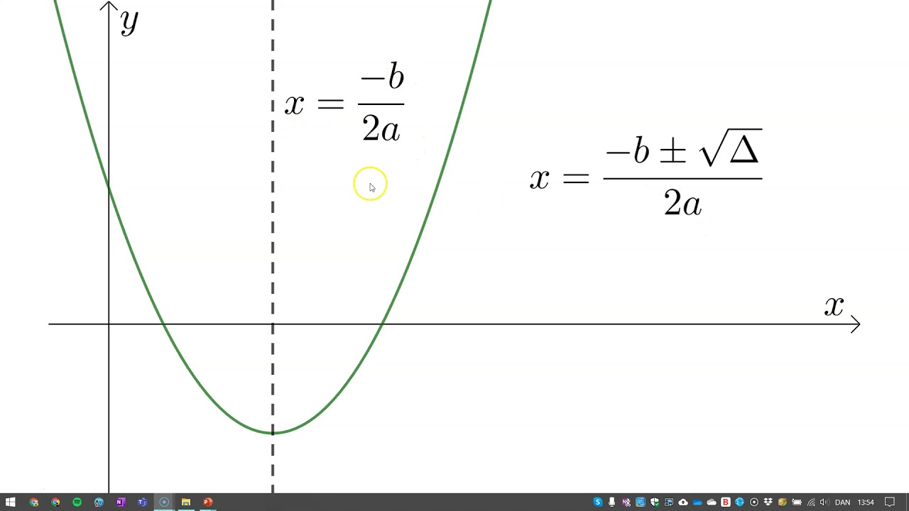 finding the vertex of a quadratic function finding the vertex of a quadratic function
