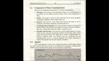 11th Computer ICS (Part 1) Chapter 3:- Lecture 1